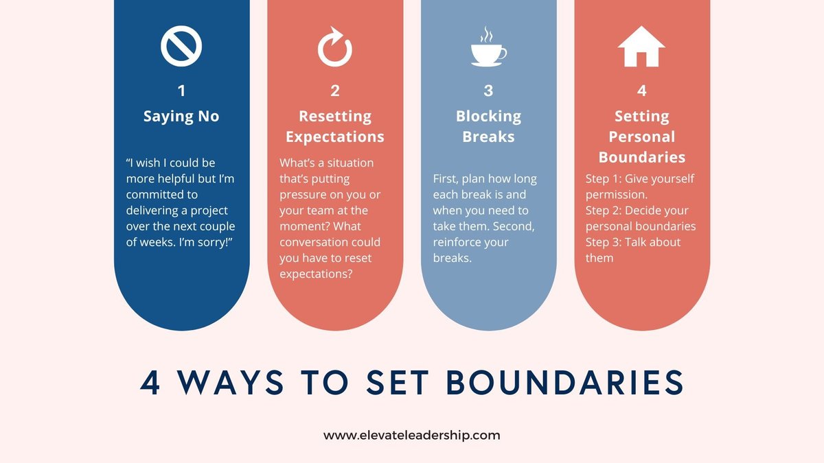 How to Set Boundaries at Work Without Hurting